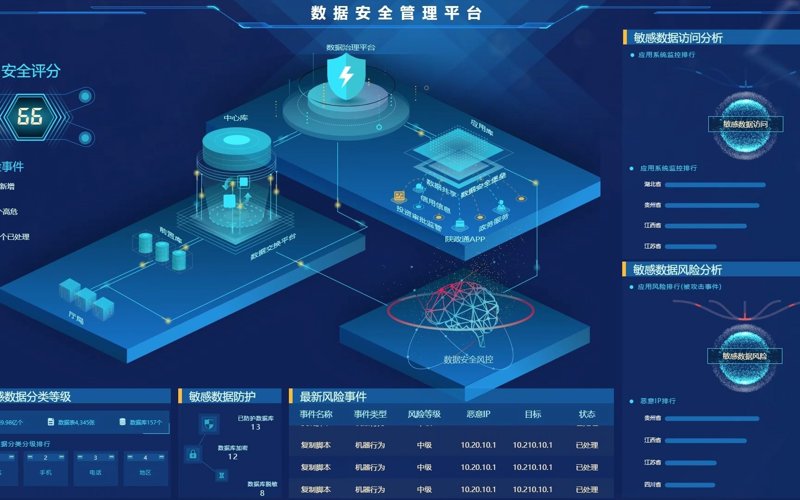 检验检疫技术中心:未来之路在哪?