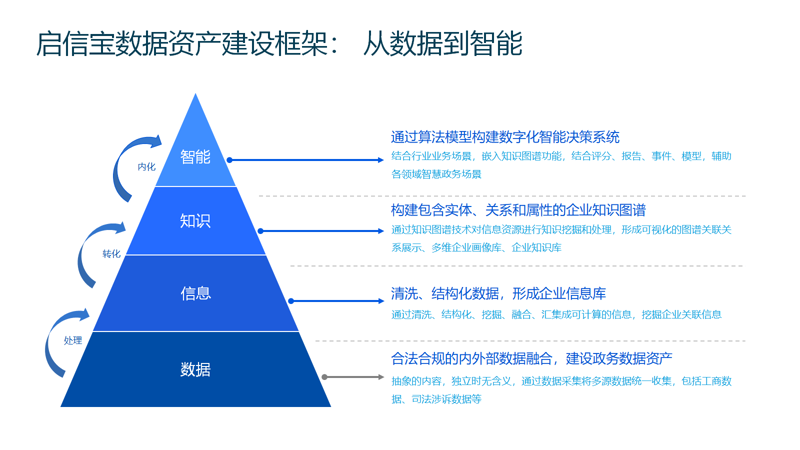 检验检疫技术中心改革:迈向高效监管的未来